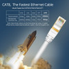Veetop - Cable De Red Ethernet (cat. 8, 32.8ft, 40 Gbps, 200 1