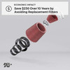 Filtro De Aire Del Motor Kyn: Alto Rendimiento, Premium, Lav 3