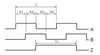 Encoder Incremental De 1000 Pulsos 5