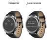 Protector De Pantalla Para Garmin Forerunner 245/245 Music 1