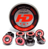 Rolamento Hondar Built In Ceramic Vermelho 2