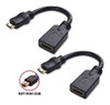 El Cable Importa 2 Paquetes De Adaptador Mini Hdmi A Hdmi (a 1