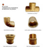 Codo Bronce Colorado Para Soldar Con Plata 25 Mm 1