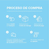 Kit De Brackets Morelli Roth Max ,018 4