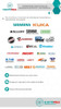 Placa De Identificación 27 X 27 Mm 3sb3903-1aa Siemens X10u 5