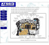 Atsg 2017 Información Técnica Transmisión Automática (link) 1