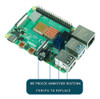 Alamscn Ventilador De Enfriamiento De Aluminio Para Raspberr 3