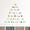 Vinilo Decorativo Pared [7bkvzz2h] Letras 1