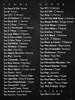 Extractos De Perfumes Para Uso Personal 0