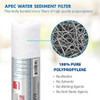 Apec Filter-set Usamos Set De Prefiltro De Reemplazo De Dobl 3
