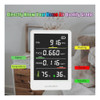Testador De Monitor De Qualidade Do Ar Co2 Detector Co2, 1