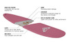 Tabla De Surf Softtop - Roxy _ Break 7´0 5