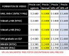 Digitalización De Video Hdv A 1080i - Excelente Reputación 2