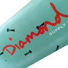 Shape Diamond 8,25 Maple Hardware Blue 1