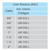 Cupla Union Interior 1 Pulgada Daisa Ur100l Pack X10 1