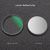 Filtro Difusion Blanca Suave Nano-k K&f Concept 62mm 4
