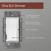 Lutron Dvscelv-300p-bi Diva Atenuador Electrónico Unipolar D 4