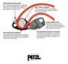 Petzl Grigri + Belay Device 1