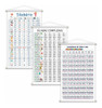 Kit Banners Silabário Simples + Complexo + Numerais 0