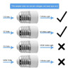 Yi Lighting (paquete De 2) Convertidor E26/e27 A Mr16, E26/e 2