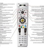10x Controle Remoto Original Sky Hdtv Hd Plus H67 1