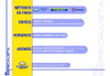 Carcasa Llave Codificada Chevrolet Tracker 4