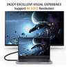 Poyiccot Cable De Extensin Hdmi 8k, Adaptador De Cable Hdmi 2