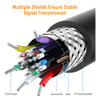 Poyiccot Cable De Extensin Hdmi 8k, Adaptador De Cable Hdmi 6