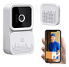 Timbre Inalambrico C/ Camara Hd Vista Remota Wi Fi Calidad 7