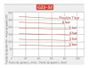 Pinza Neumática. Gripper. Apertura Paralela. Actuador. 10 Mm 3
