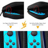 Nintendo Switch Case Con 2 Pack Protector De Pantalla Builti 4
