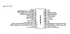 Dspic30f2012 Microcontrolador Pic Dsc 16bits, 28 Dip, 30mhz 1