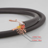 Viborg Mbu1606 - Cable De Alimentacin De Alta Fidelidad (5n 2