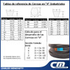 Correa En V -  Nº C-129 2