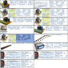 Temporizador 12v Pulso Encendido Ajustable Delay Retardo 1