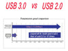 Ucec 5.25 Pulgadas Metal Panel Frontal Usb Hub - Con 2 Puert 4