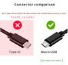 Cable De Carga Repuesto Micro Usb Para Auriculares Sony Mdr 1