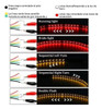 Tiras De Led Sequenciais Para Caminhões E Carros Luses 120 C 6