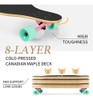 Longboard - Patineta De 44 Pulgadas, 8 Capas De 2