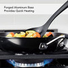 Kitchenaid Juego De Sartenes/sartenes Antiadherentes Anodiza 2