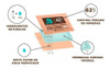Boveda 62% 8gr Regulador Control Humedad Curado Grow 1