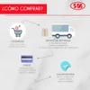 Codo 2 1/2 Mh Epoxi Gas Dema 3