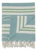 Saro Lifestyle Sevan Collection Striped Design Throw Blanket 1