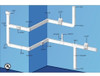 Tira Cablecanal Unicanal 100x50 Fdc 100/50 Hellermann Tyton | Symnet 2