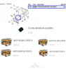 04uni Coxim Inferior Do Quadro Motogerador Bfge 2500 Buffalo 4
