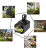 Batería De Iones De Litio 18v 60ah Para Ryobi, Pack De 2 Uni 4