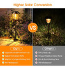 Letmy Solar Pathway Lights Outdoor, Paquete De 8 Luces Solar 2