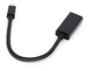 Adaptador Mac Air Cabo Vídeo Thunderbolt X Hdmi, Macbook Pro 4