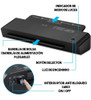 Plastificadora Laminadora A3 Oficio A4 + Pouch A3 125m Cuota 2
