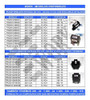 Transformador 220 Vca 12 Vca 500 W  Work  C/tapas Y Bornera 2